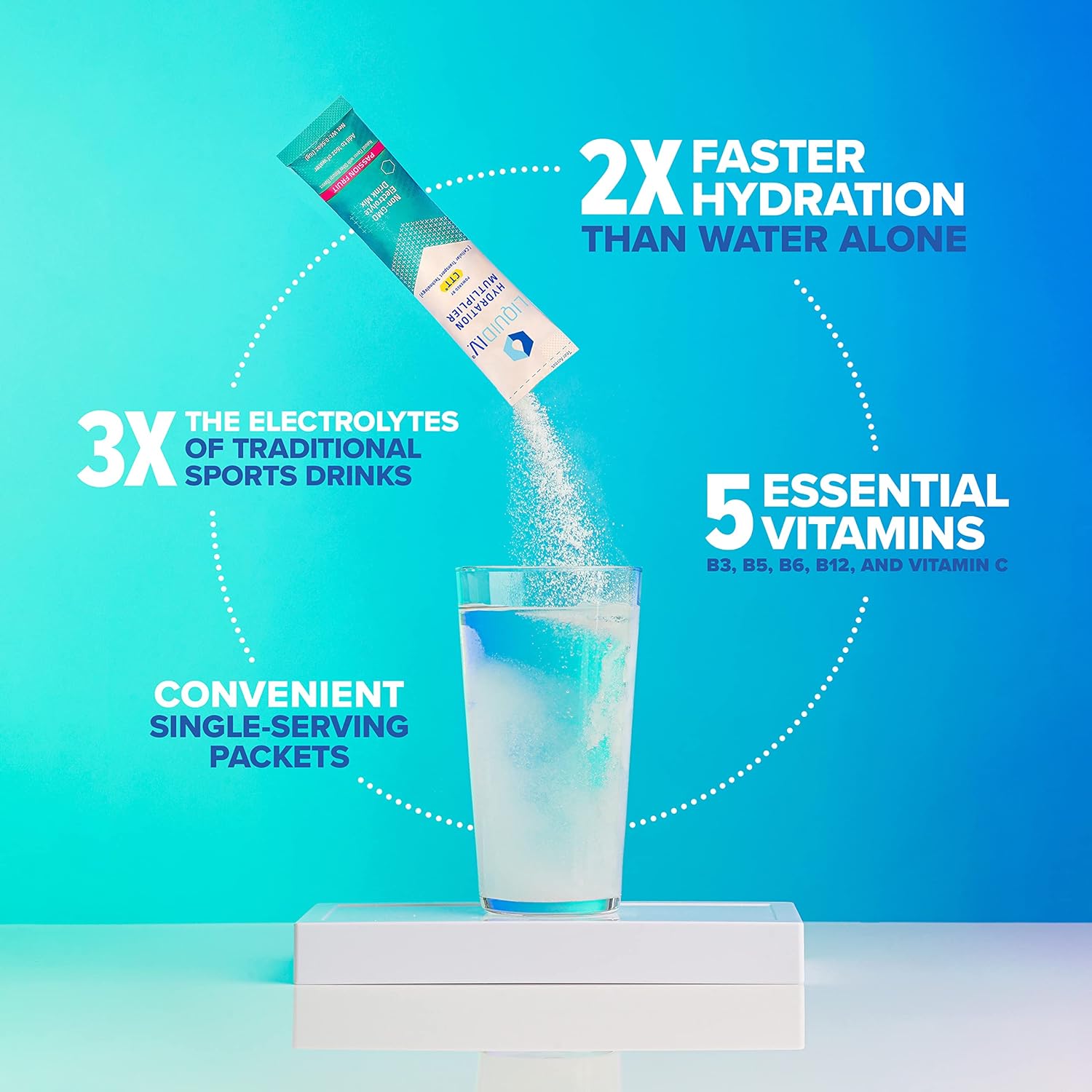 Liquid I.V. Hydration Multiplier - Passion Fruit - Hydration Powder Packets | Electrolyte Drink Mix | Easy Open Single-Serving Stick | Non-GMO | 16 Sticks - Image 2